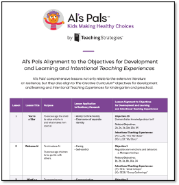 Al’s Pals Alignment to Early Learning Standards